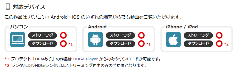 DUGA device support screenshot displaying download and streaming available for all devices