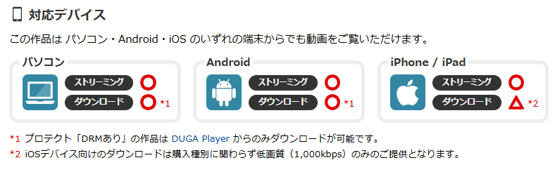 DUGA device support screenshot displaying download options for PC and Android, download option with restriction on iOS, streaming for all devices