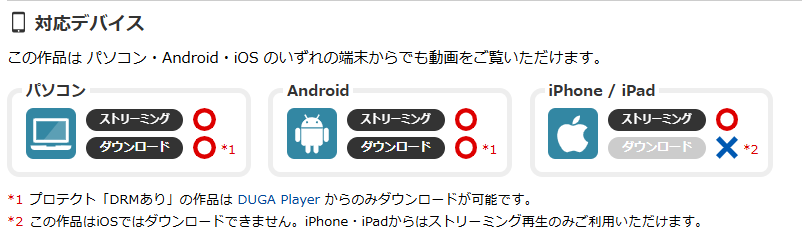 DUGA device support screenshot displaying download options for PC and Android, streaming for all devices